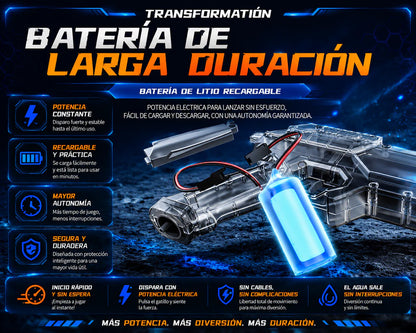 SplashJet Automatic Water Gun
